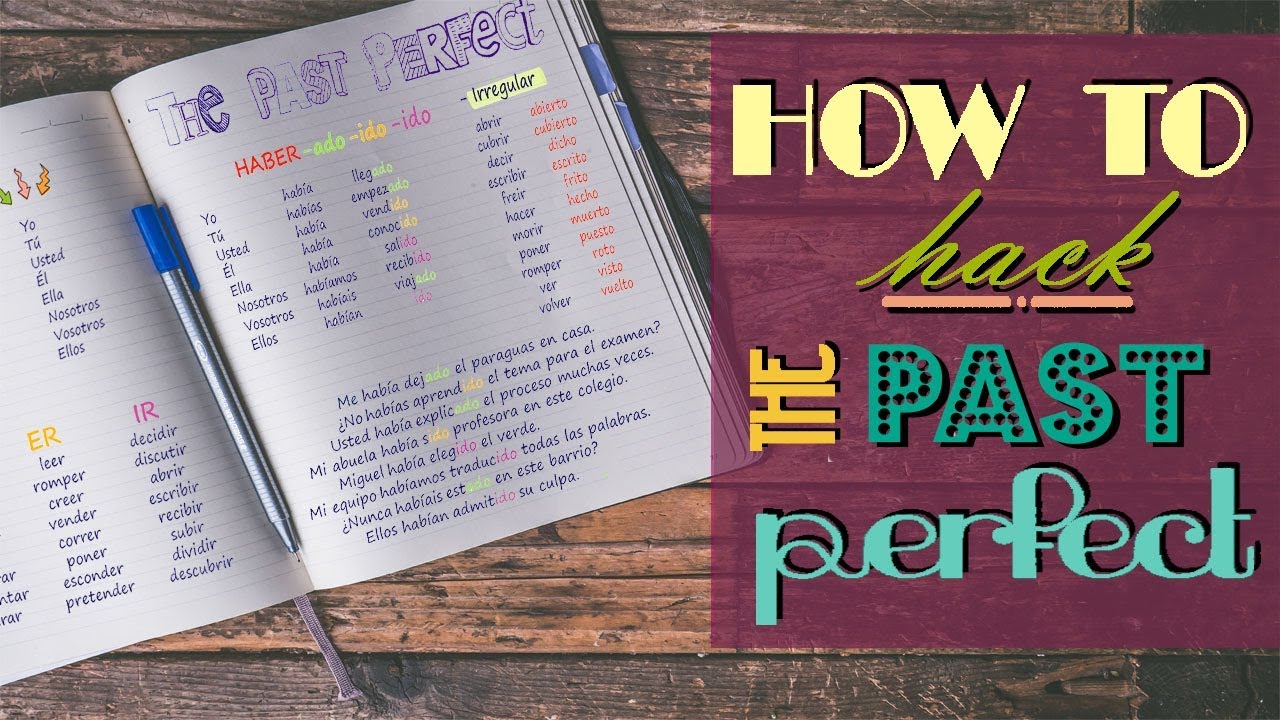 The Past Perfect in Spanish - El Pasado Perfecto