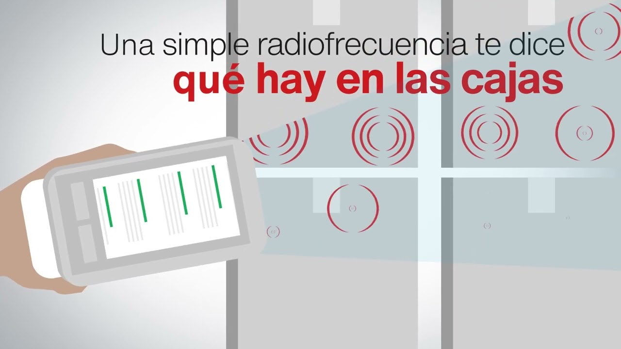 La Revolución del Inventario con RFID: El Soporte de Manhattan para tu Tienda