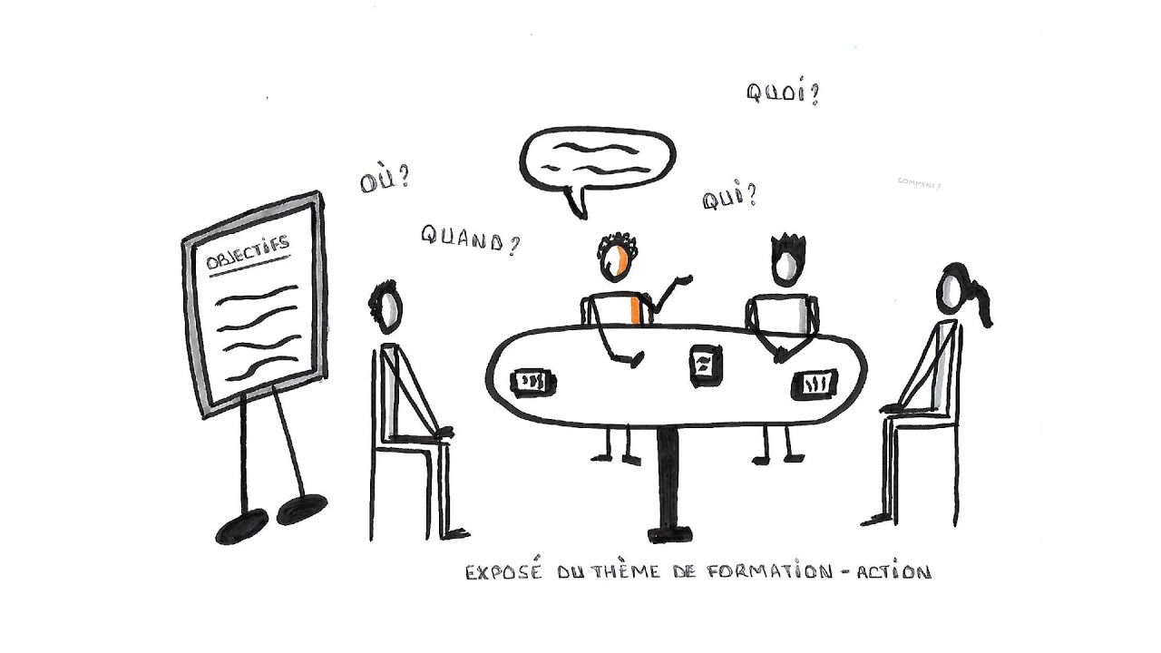 Formation action Feel Good Manager