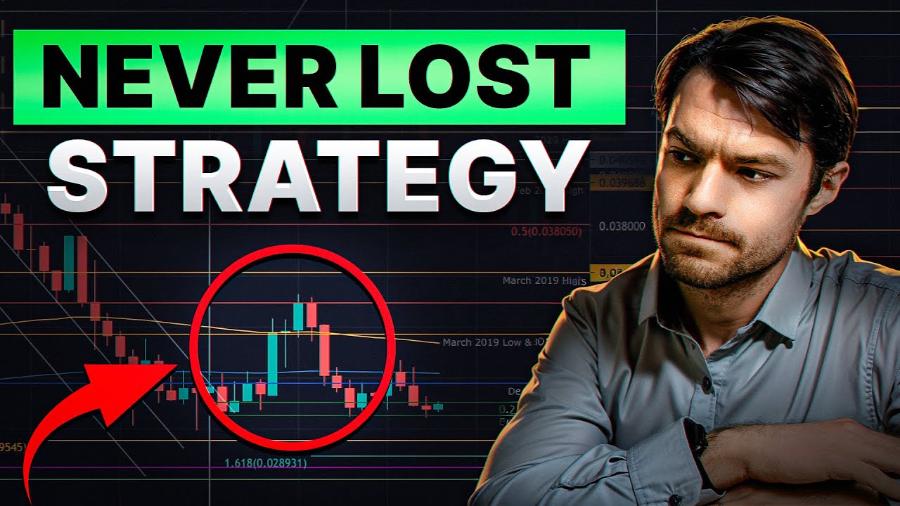 100% Win Rate Binary Options Strategy (Step-by-Step Guide) &ndash; Avoid Beginner Mistakes!