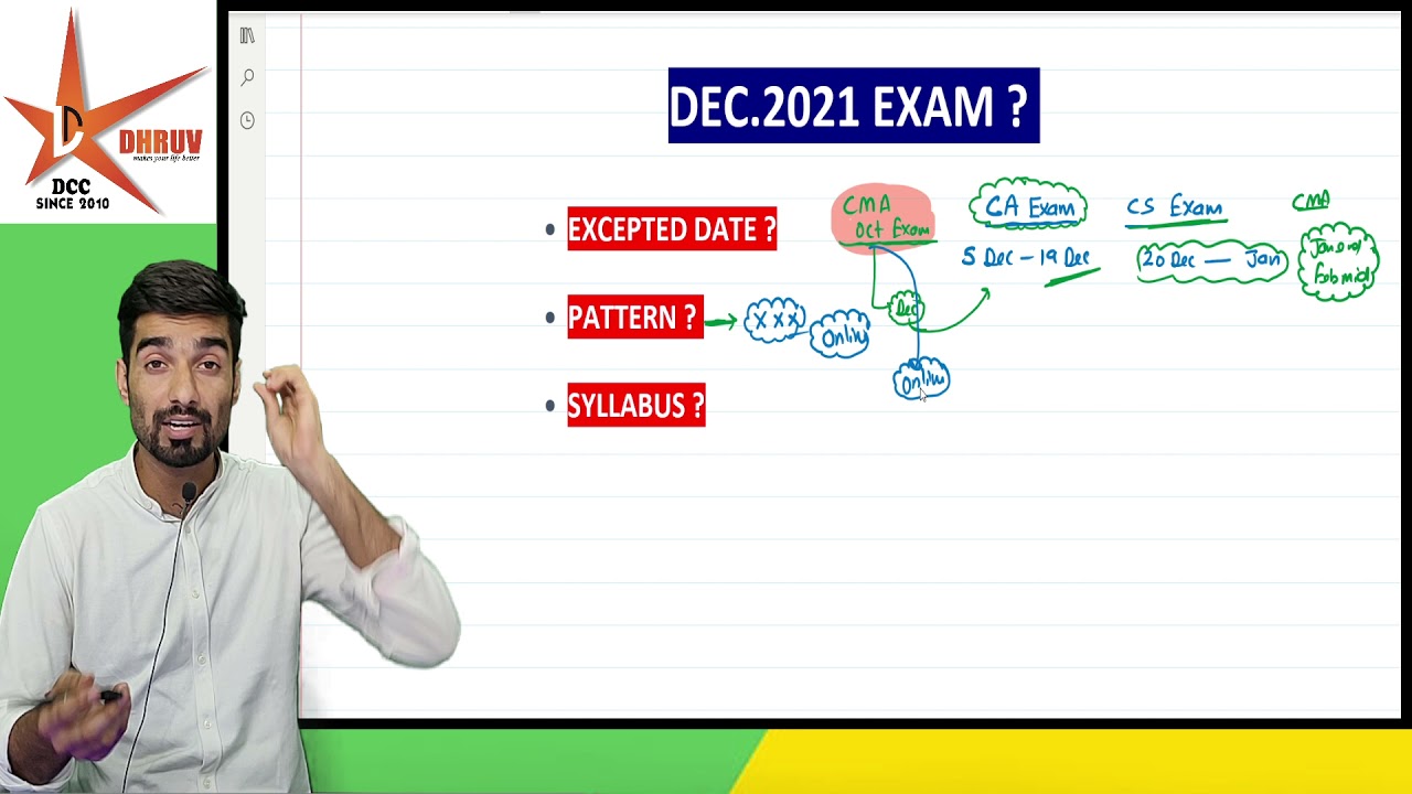 DEC.2021 EXAM 🙉 || PATTERN?? - EXAM DATE?? -MODE ???🔥🔥🔥🔥