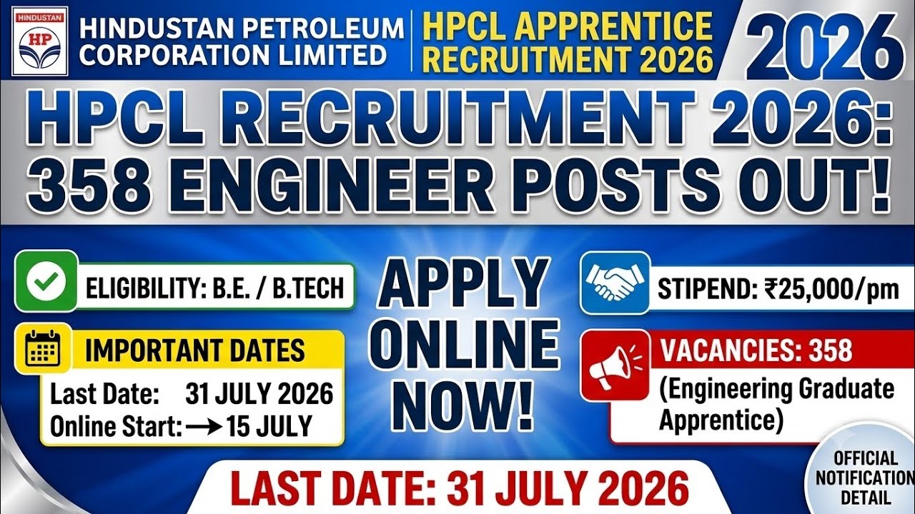 HPCL Apprentice Recruitment 2026 How to Fill Form Online | HPCL Apprentice 2026 Form Kaise Bhare