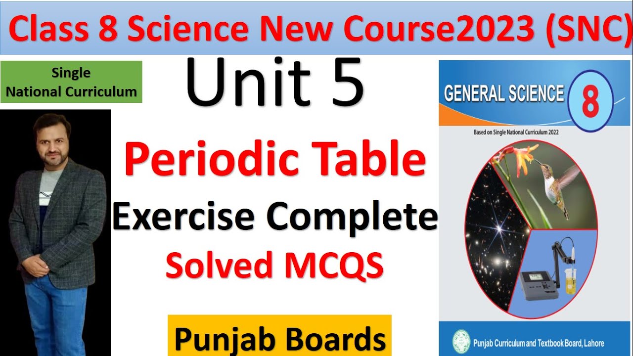 Class8 Science SNC Chapter5 Mcqs Solution||Class8 Science Unit5 Exercise Questions.Single National
