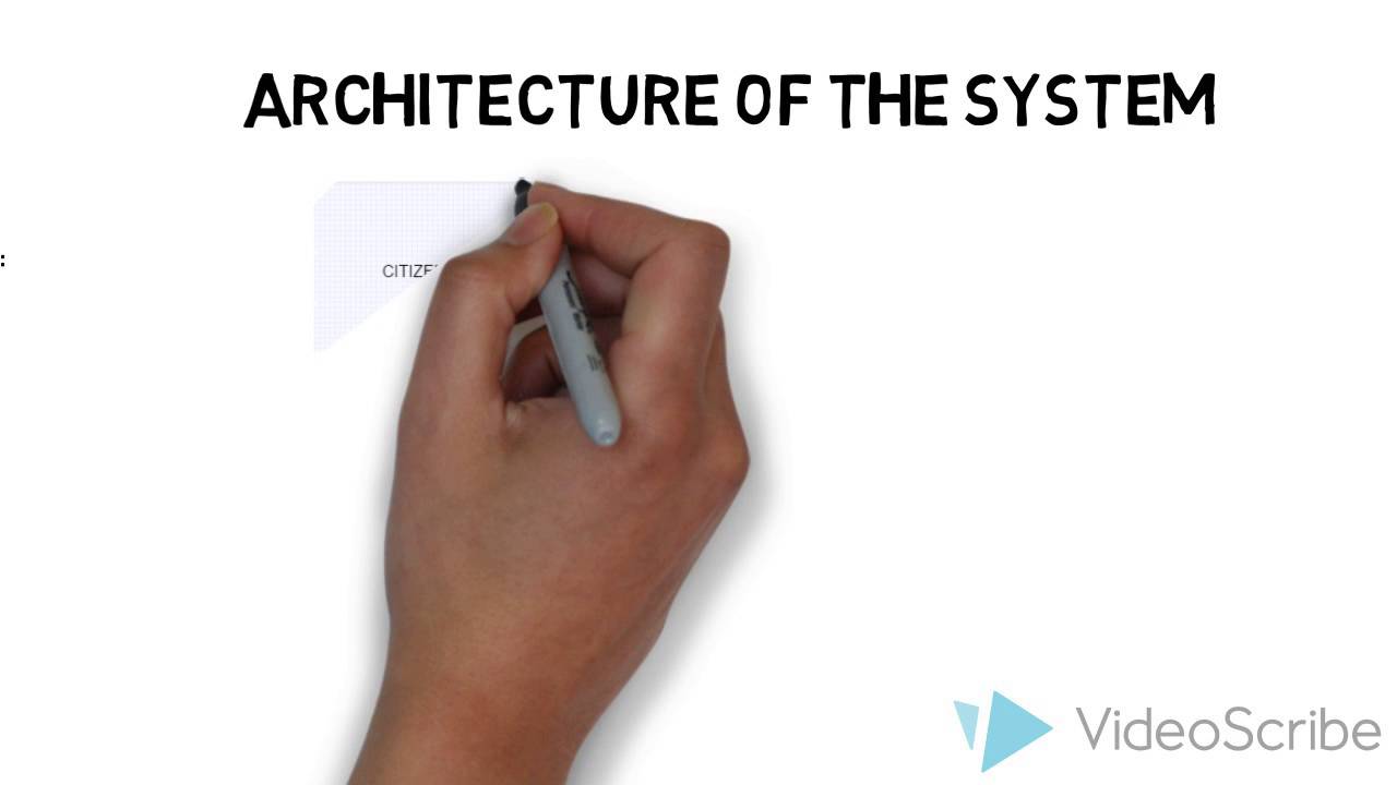 Smart Governance Live Demo