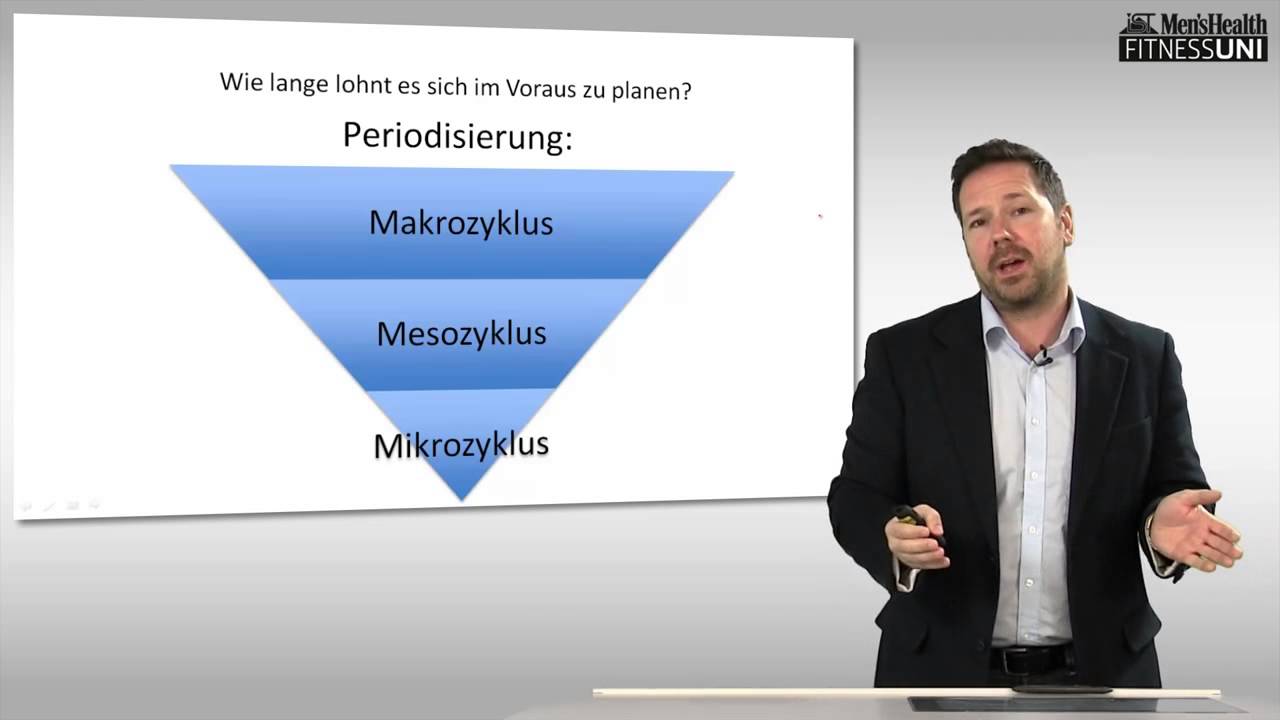 Men's Health Fitness-Uni: Training im Voraus planen