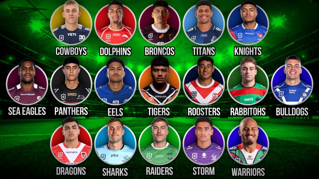 Every NRL Club's BREAKOUT PLAYER For 2026…