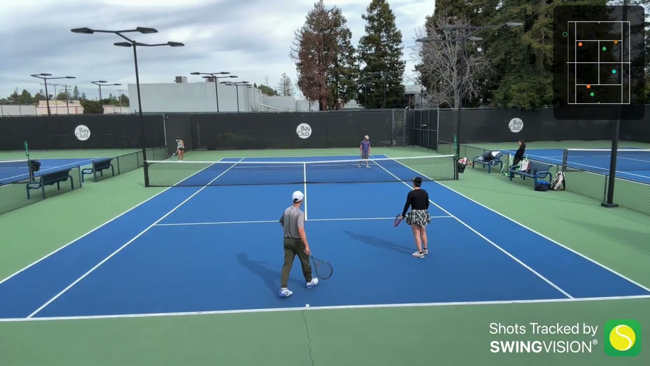 银组 Bin Feng (6.37) Blake Yang(4.73) VS Andrew (6.65) 珊珊 (4.08)  6:1 6:1 2/20/2026