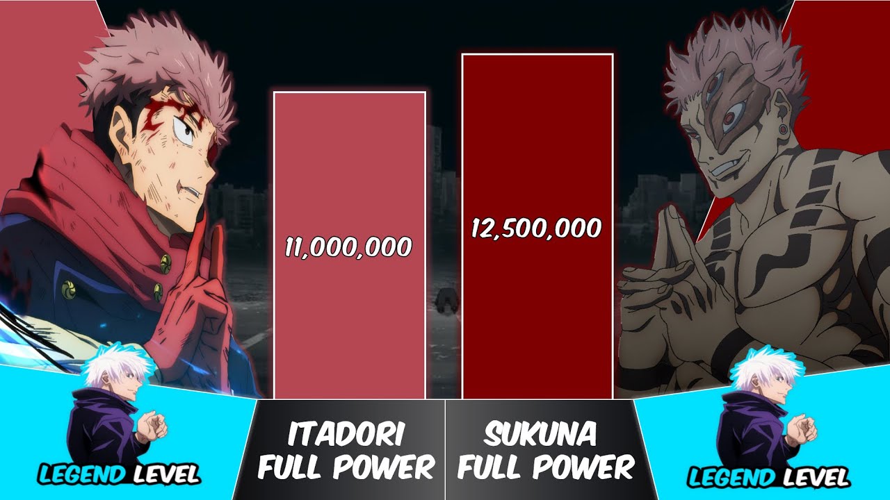 YUJI vs SUKUNA Power Levels | Jujutsu Kaisen Power Scale