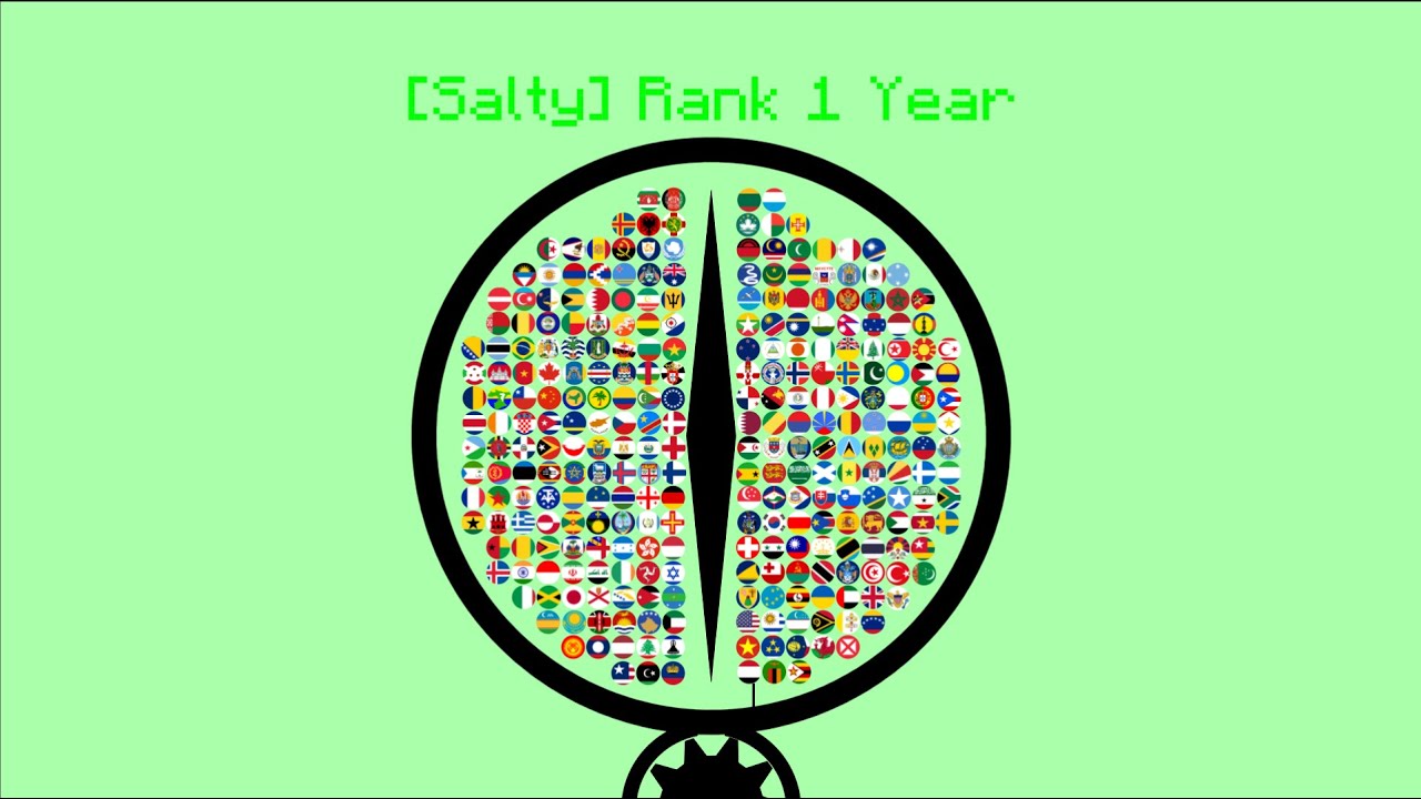 World Cup Marble Race Salty Rank 1 Year Anniversary