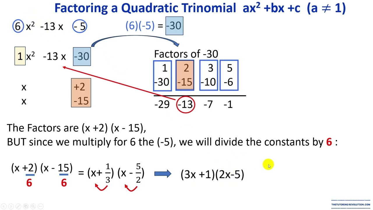 Solving quadratic equations by factoring