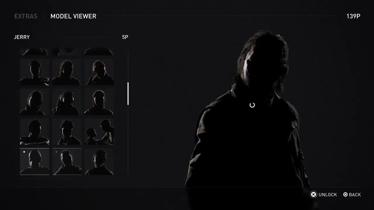 Last of Us Idiot