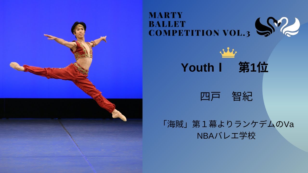 MBCvol.3　YouthⅠ 第1位