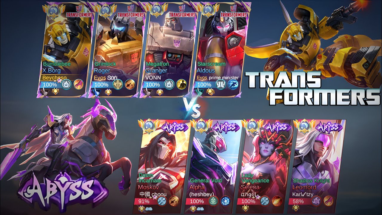 TRANSFORMERS SQUAD VS ABYSS SQUAD | WHO'S WILL WIN? SUPER INTENSE MATCH
