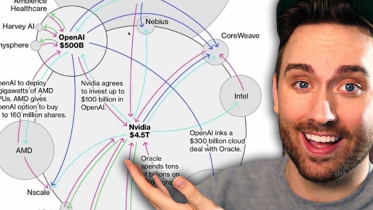 The State of the AI Bubble [Atrioc Reacts]