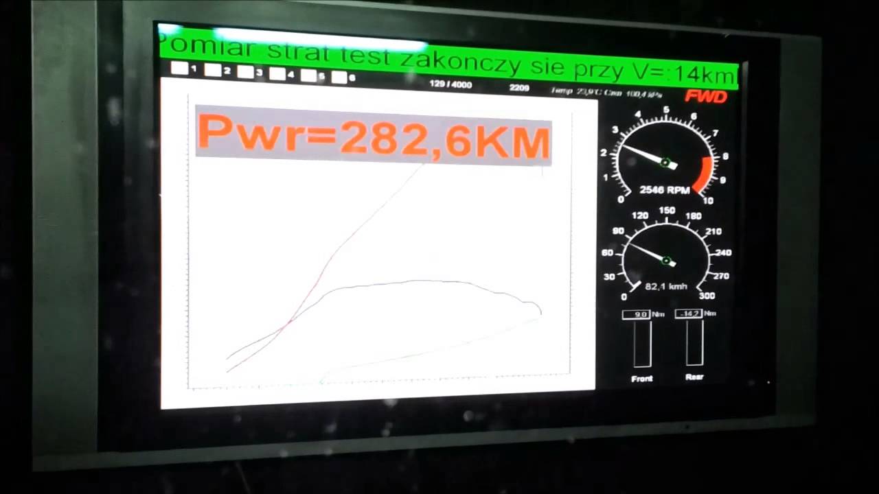 Coobcio Garage Testuje: Zagazowany Saab 9-5 2,3T 290HP on LPG !!