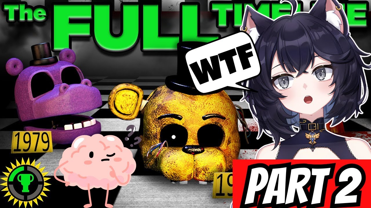 Он сошел с ума | FNAF: The Rise of Afton РЕАКЦИЯ | (Game Theory: The Ultimate Timeline ЧАСТЬ 2)
