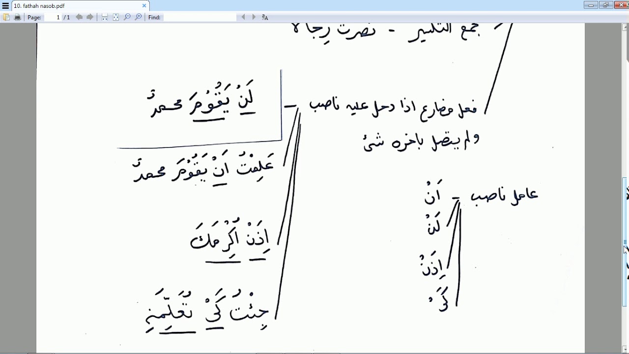 Ngaji Kitab Jurumiyah Bagian 10 Tanda Nasob; Fathah