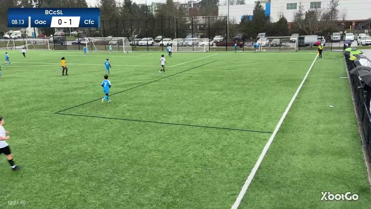 GAC SELECTS 12M vs CFC 12M 1st half