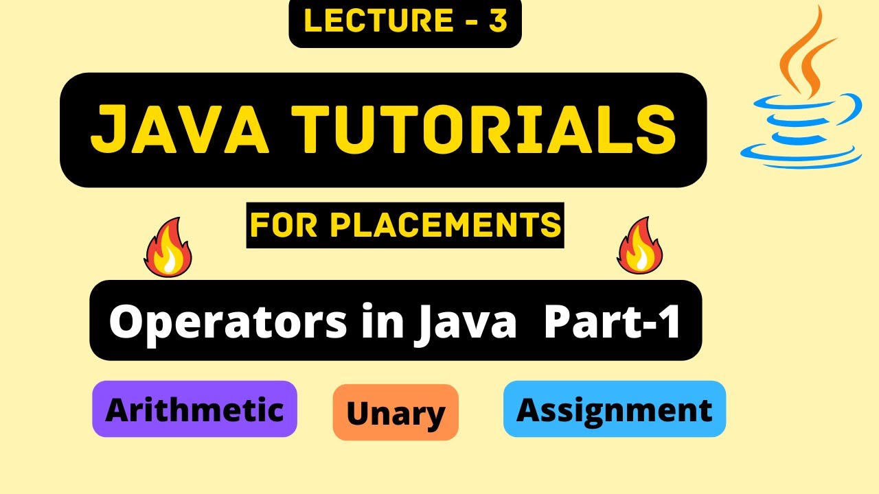 Operators in Java(Hindi) - Part 1