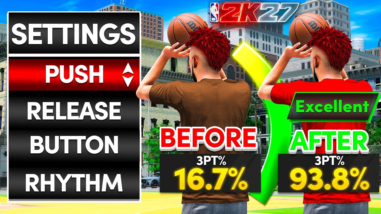 HOW TO SHOOT ON NBA2K27! Full Guide to Button or Rhythm Shots, Shooting w/ No Meter & Secret Tricks!