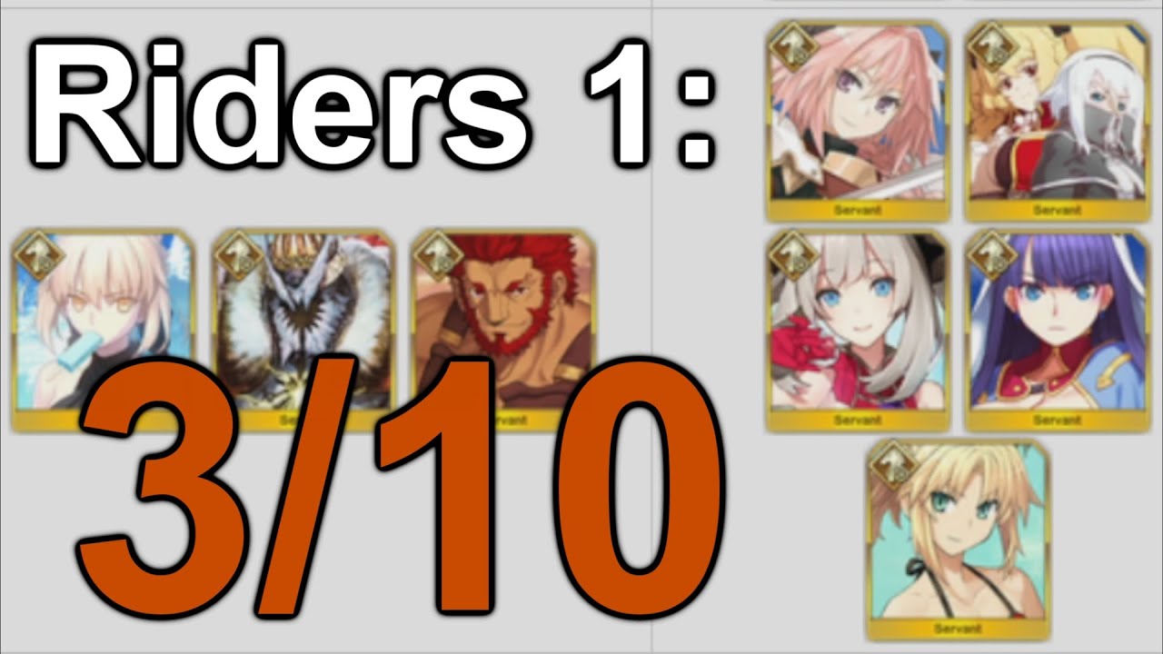 Brutally Honestly Rating All the Upcoming NA GSSRs