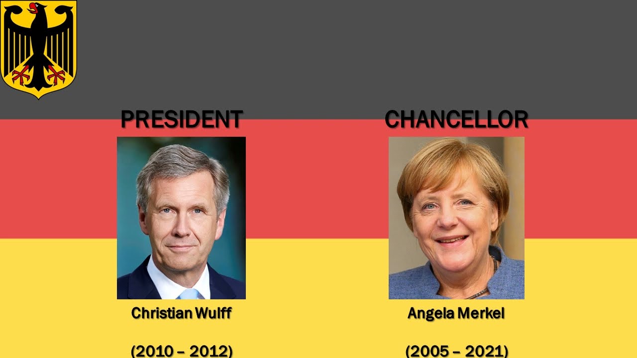 National Anthem German 