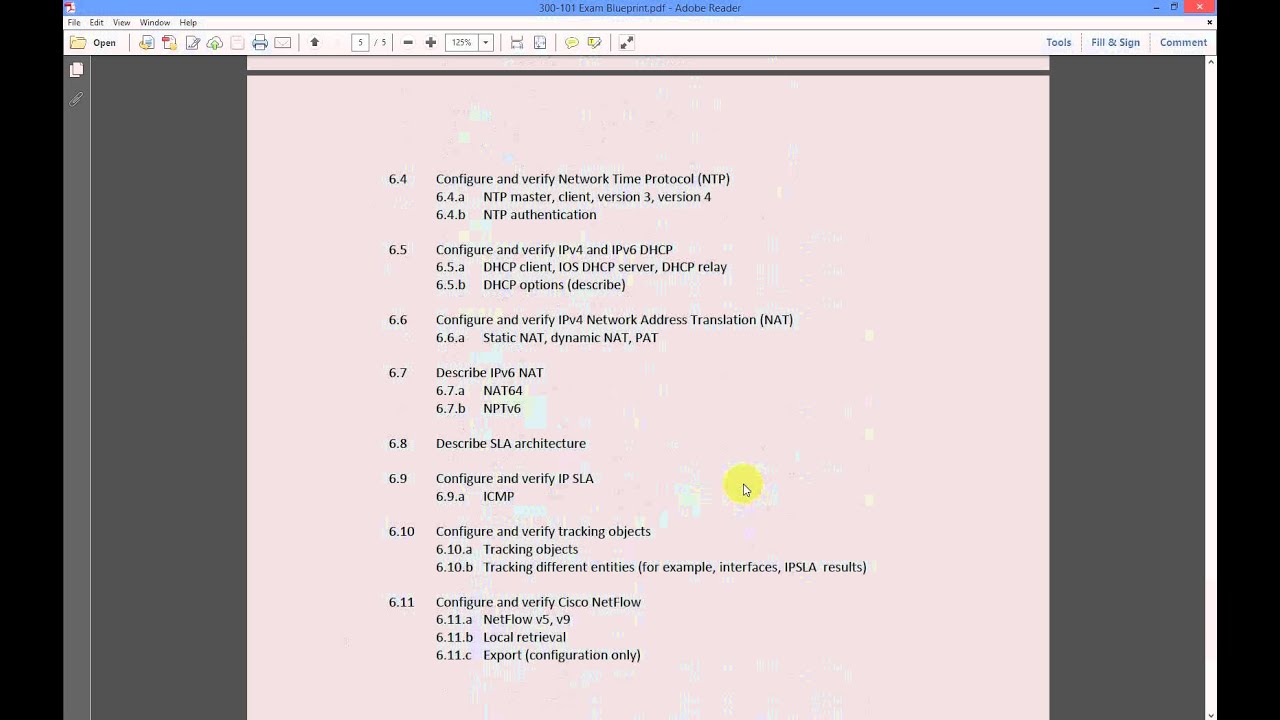 CCNPv2 Route 300-101 Exam topics and Topology overview