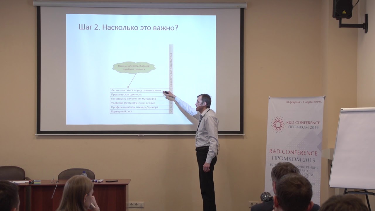 Сравнение стратегий разработки новых продуктов: QFD vs модель экспоненциального роста.