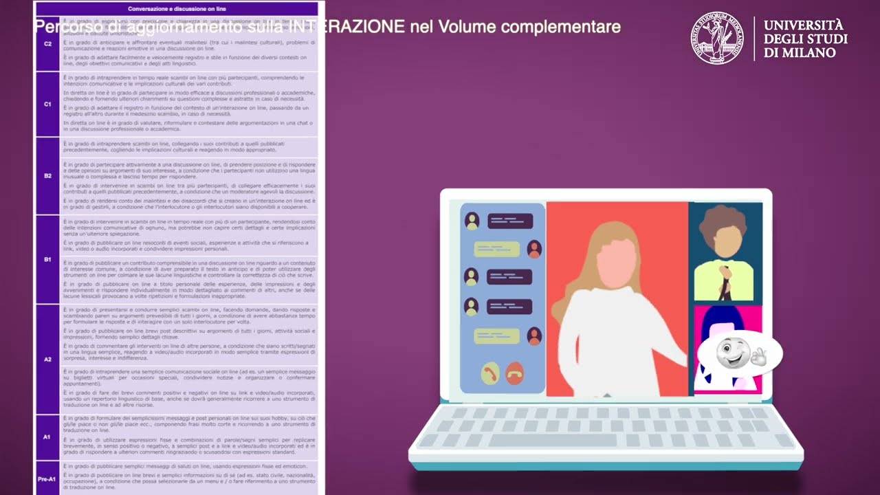 3 INTERAZIONE ONLINE QCER Volume complementare