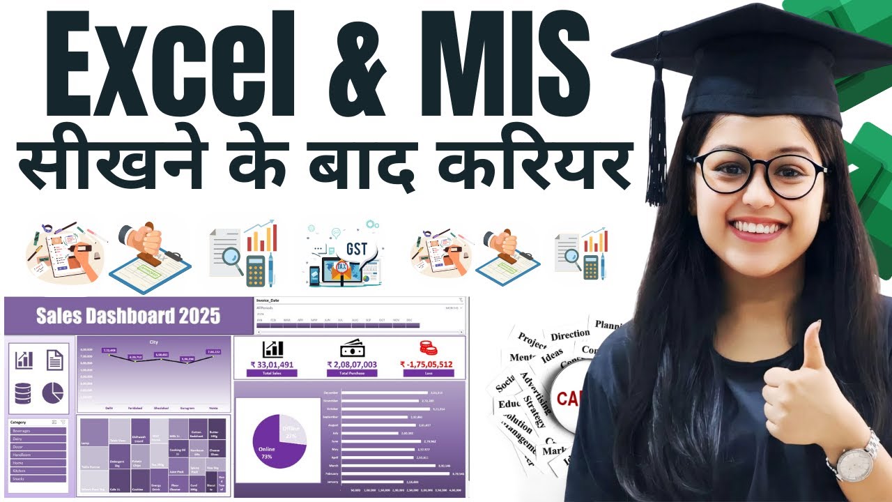 Jobs After Excel & MIS Career in 2026💲 | Complete Guidance & Salary Roadmap