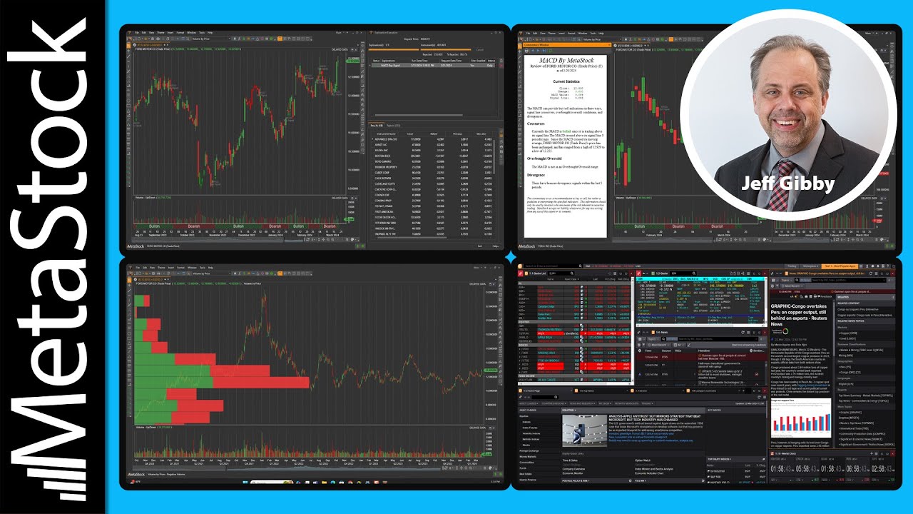 The Hidden Gems in MetaStock - Jeff Gibby
