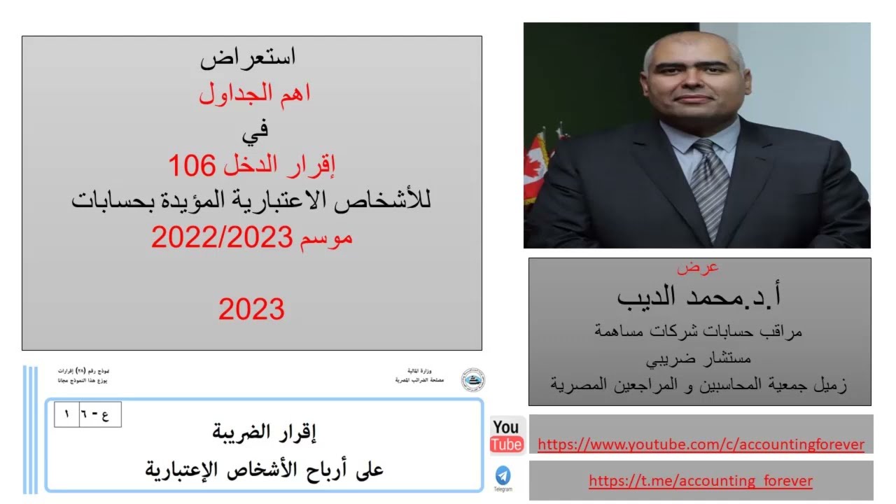 اهم الجداول اللازمة لتقديم اقرار 106 اعتبارى مؤيد بمستندات على المنظومة الضريبية الجديدة