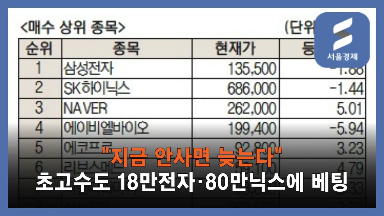 18만전자 실화? 초고수들의 장바구니 공개