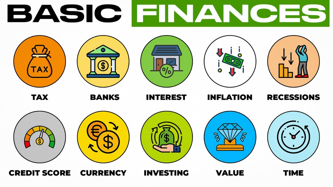 Explaining Basic Financial Concepts Everyone Needs To Know