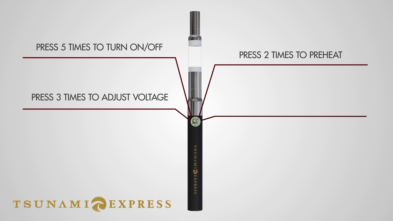 How to Use the Tsunami Express