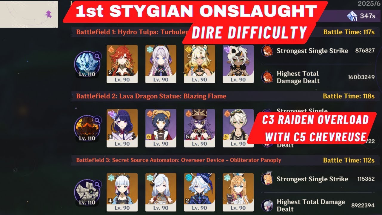 1st Stygian Οnslaught Dire Difficulty C3R1 Raiden Overload with C5R1 Chevreuse Lava Dragon Genshin