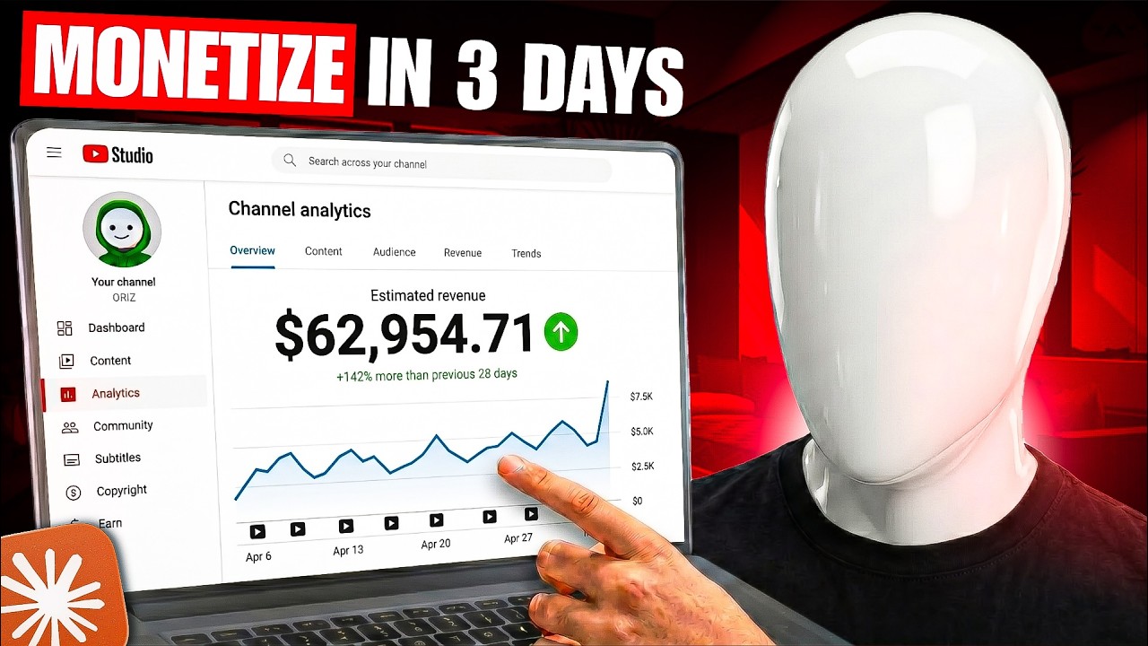 Claude AI + YouTube = $62,000/Month