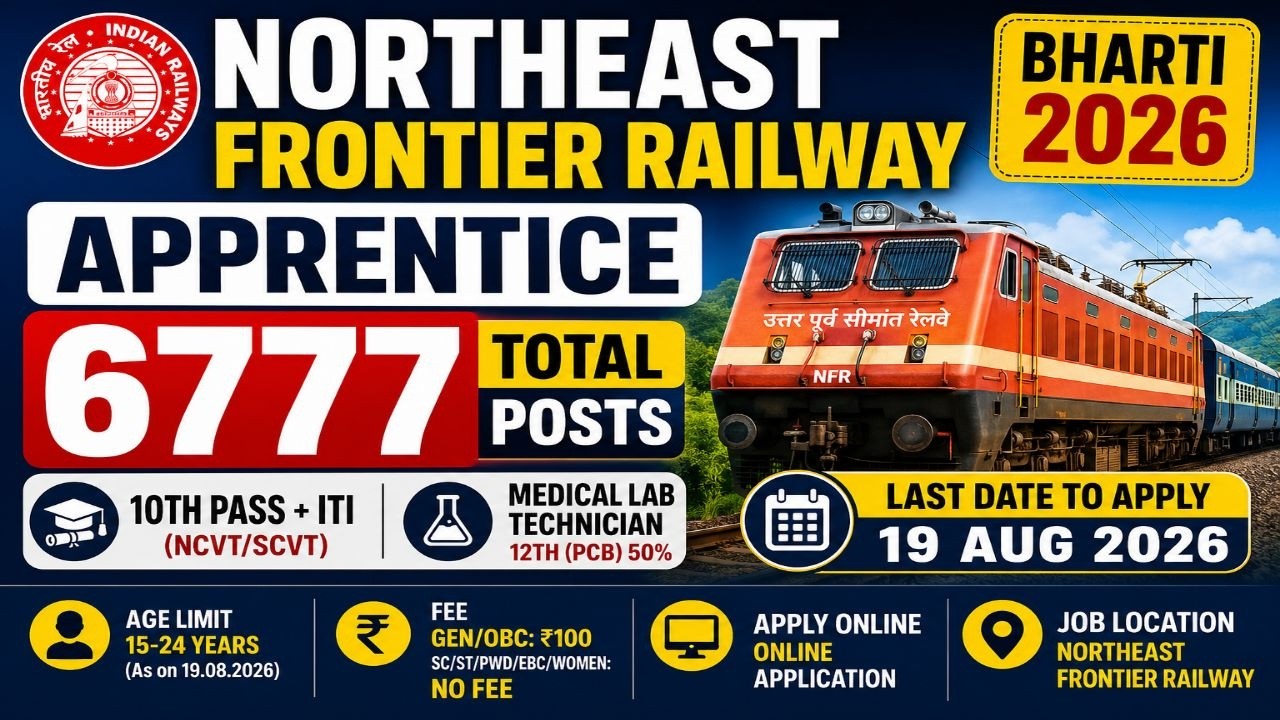 Northeast Frontier Railway Apprentice Bharti 2026 | 6777 Posts | NFR Apprentice Recruitment 2026