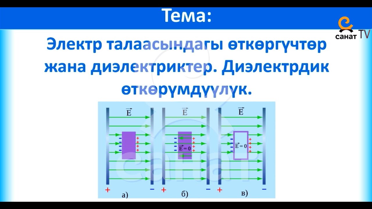 Физика 10 класс 49 сабак