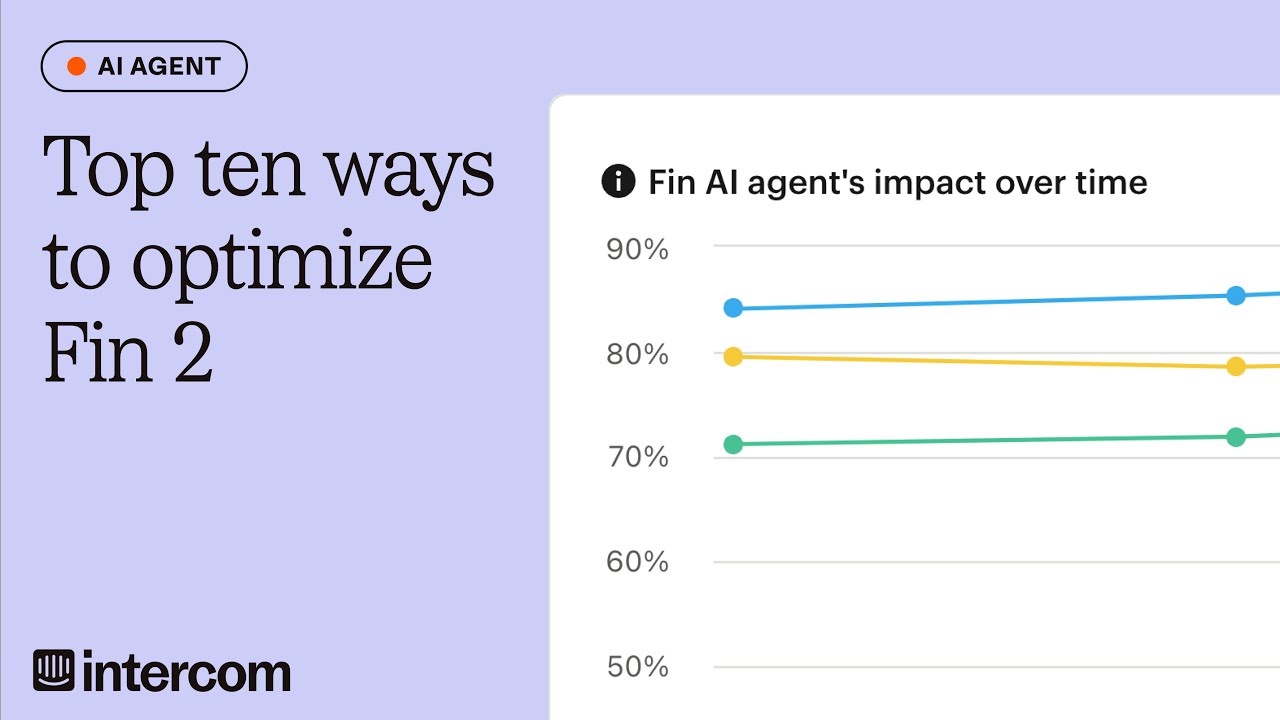 Top ten ways to optimize Fin 2