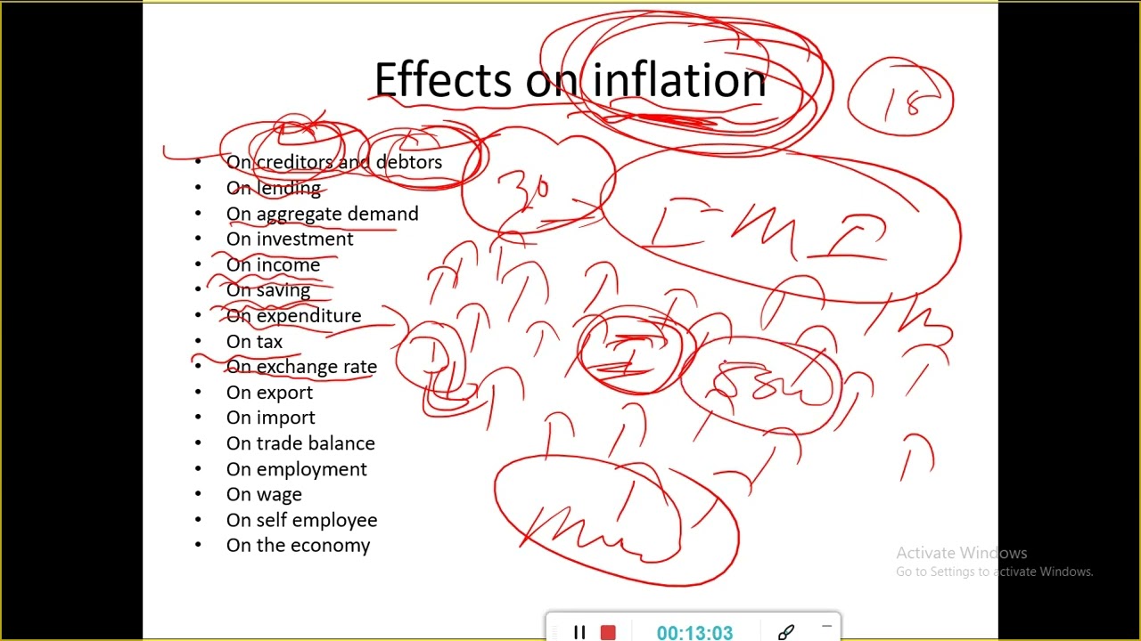 Impact of Inflation || Service Sector || Economics || IAS SUPER 30 || UPSC || OPSC ||