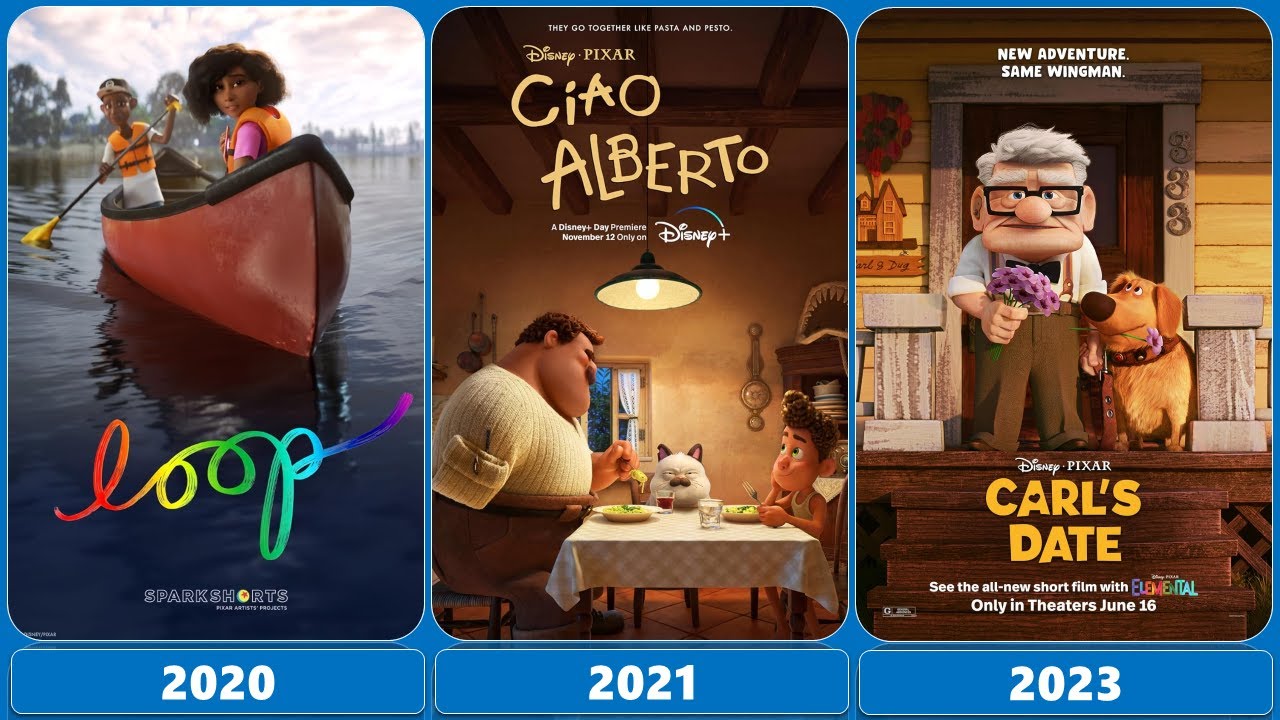 Pixar Shorts SHOCKING Evolution 1984-2024