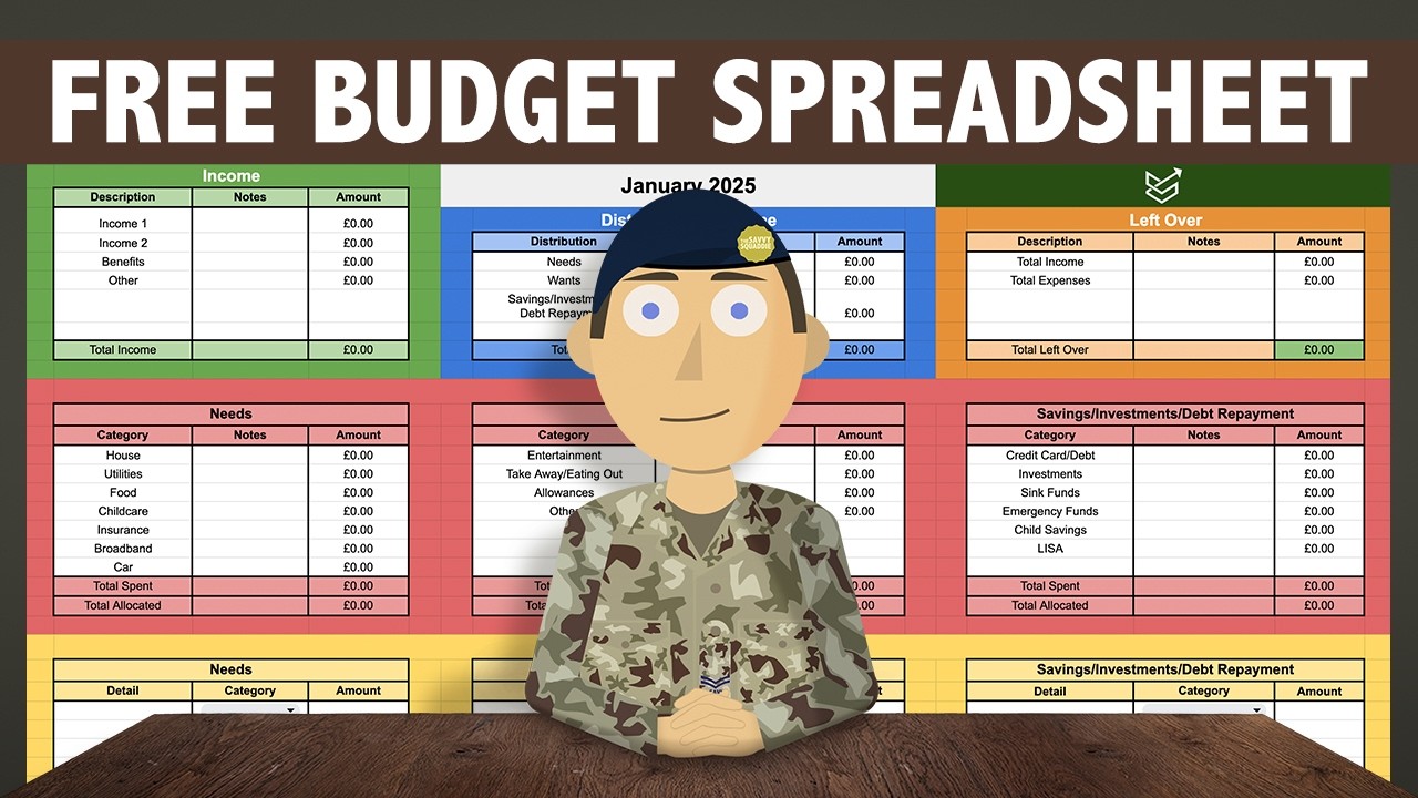 Free 2025 Budget Spreadsheet - Master the 50:30:20 Rule!