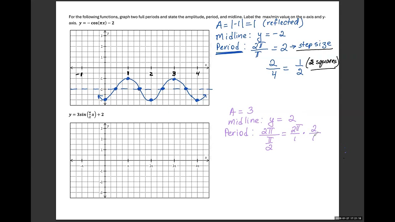 Graphing sine and cosine with a vertical shift