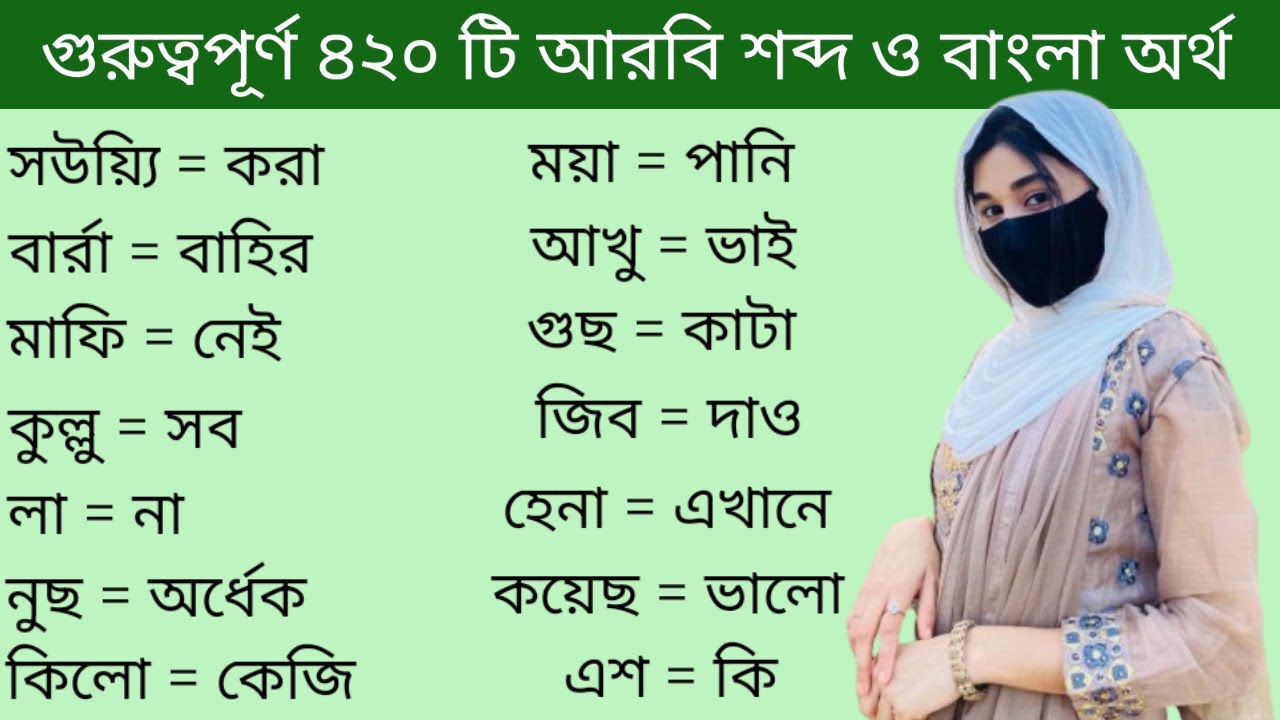 আরবি ভাষা শিক্ষা।। খুবই গুরুত্বপূর্ণ আরবি শব্দের অর্থ ও বাংলা অর্থ শিখুন সহজে