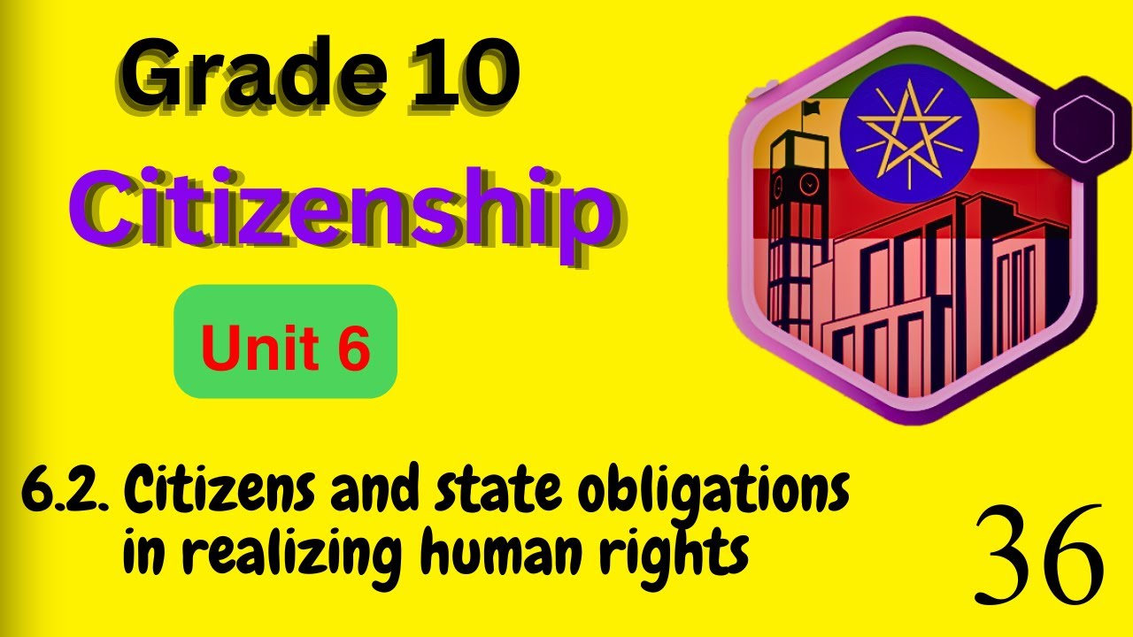 6.2. Citizens and state obligations in realizing human rights