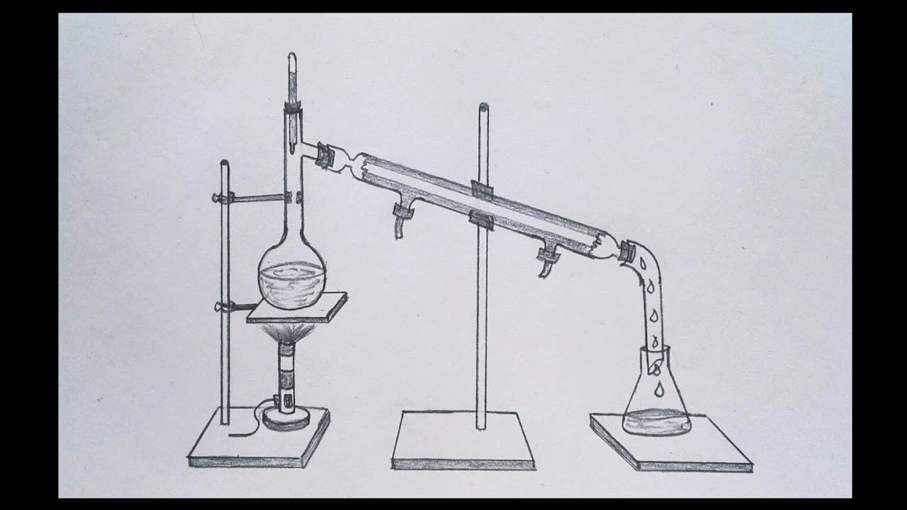 Science experiment drawing | 9th chemistry practical 5.8 drawing #drawing