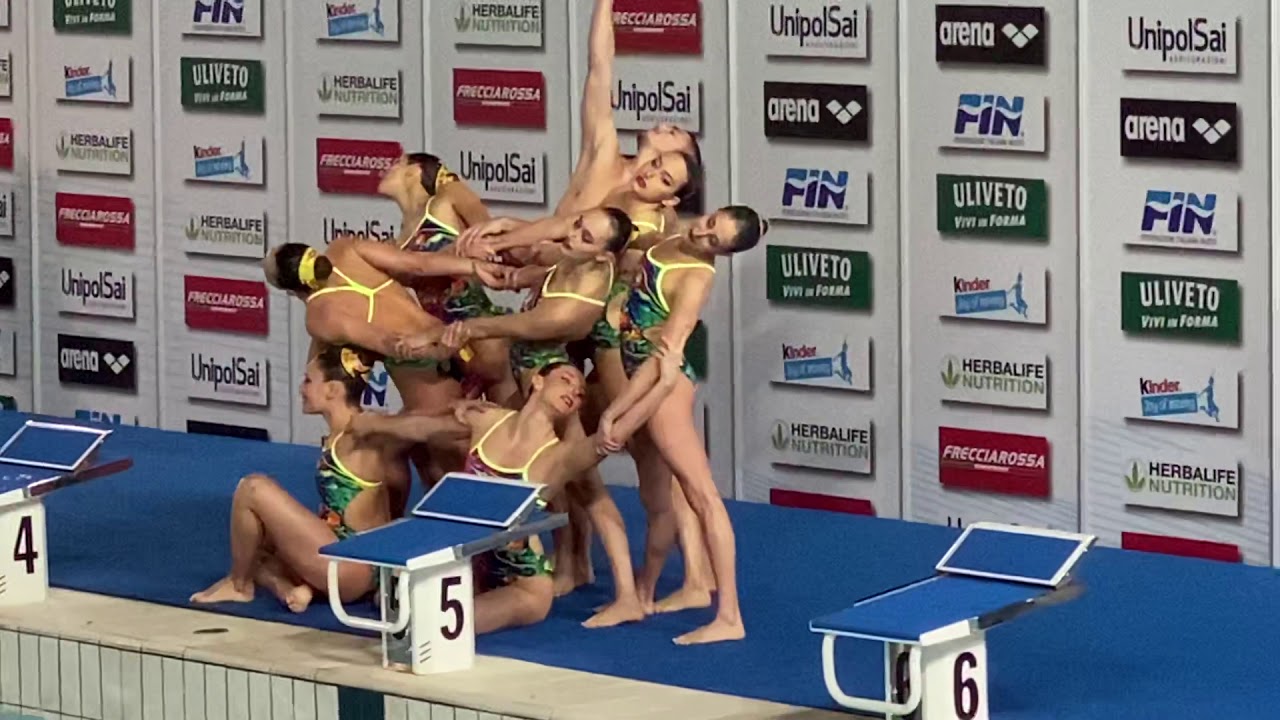 Nuoto sincronizzato - campionato assoluto Riccione 2020 - diretta Rai Syncromed