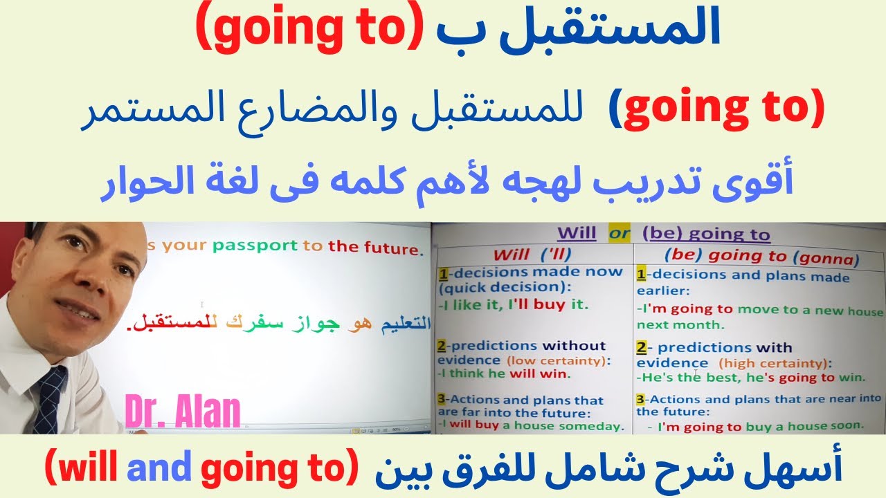 Going to or Will for future  المستقبل القريب والمقرر مسبقا والمتوقع بأدله مؤكده-أقوى الدروس مع د/ألن