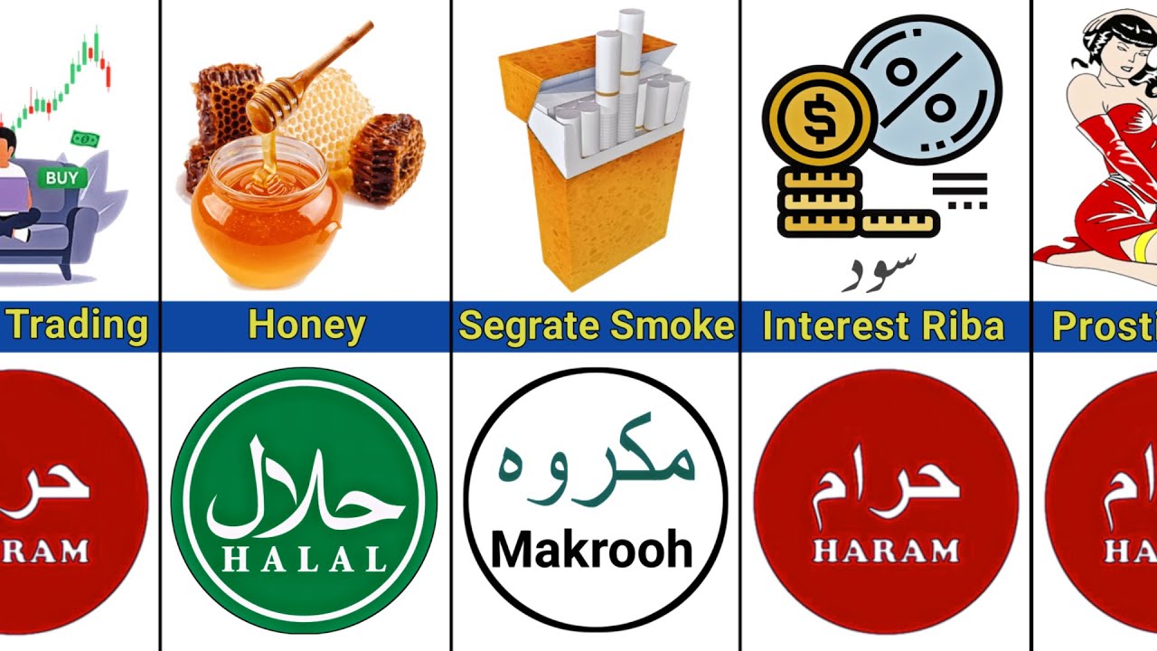 Halal and Haram in Islam | You Don't Know About This!
